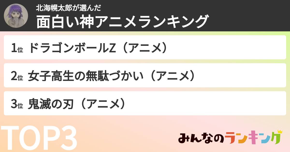 北海幌太郎さんの「面白い神アニメランキング」