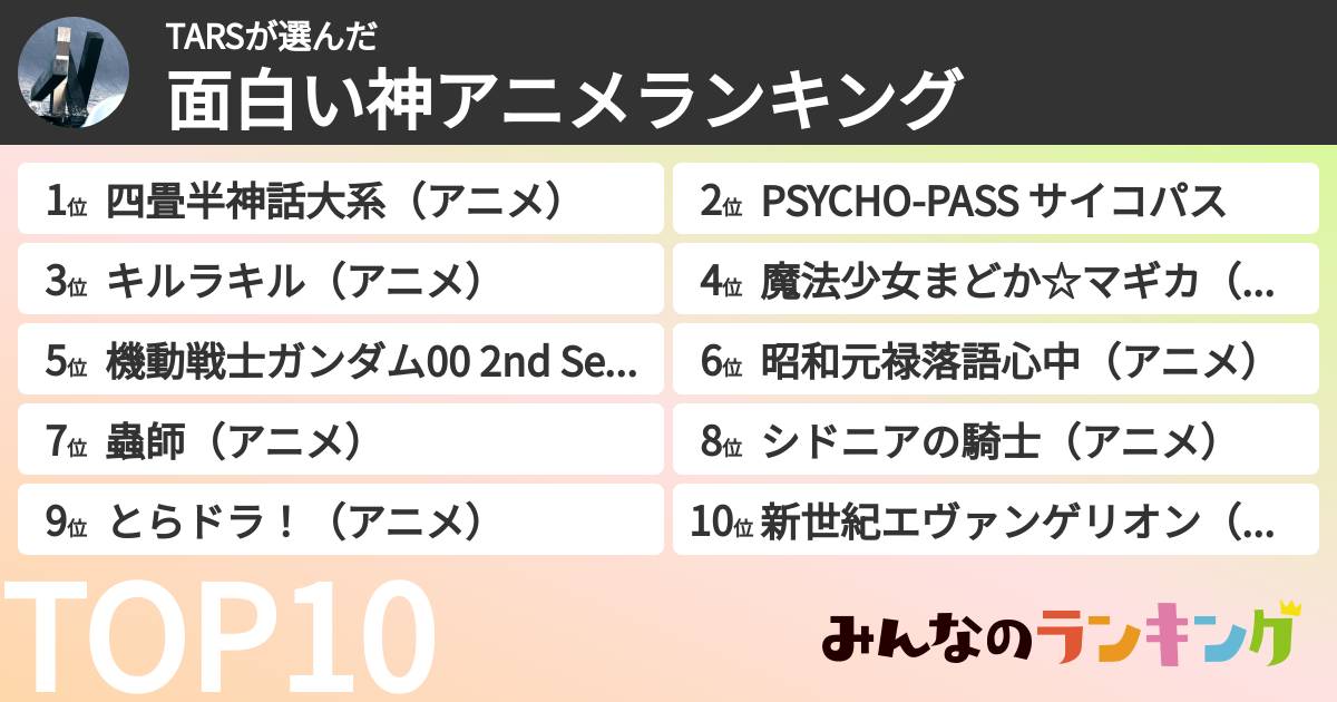 TARSさんの「面白い神アニメランキング」