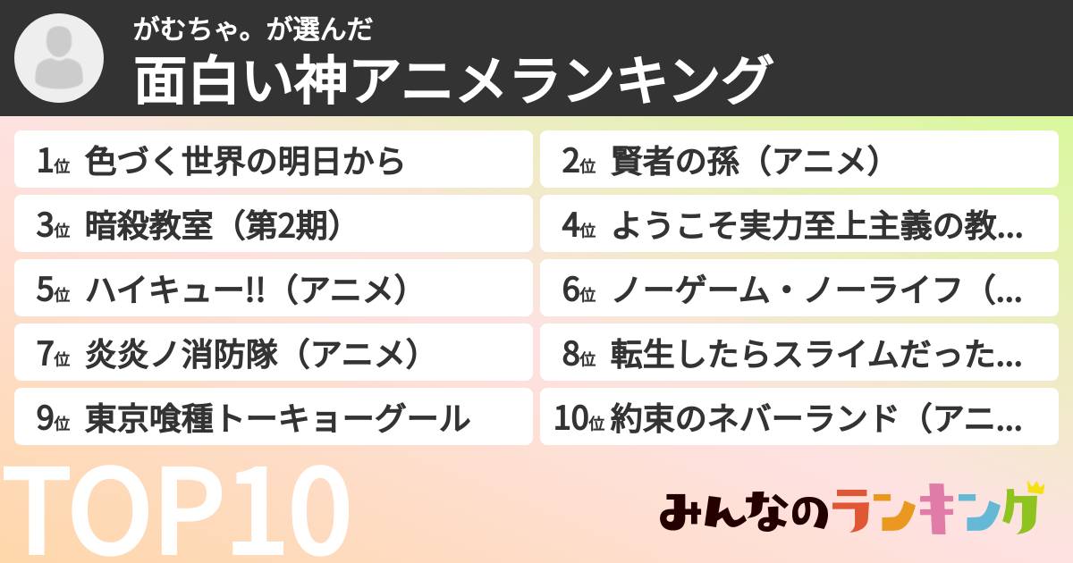 がむちゃ。さんの「面白い神アニメランキング」