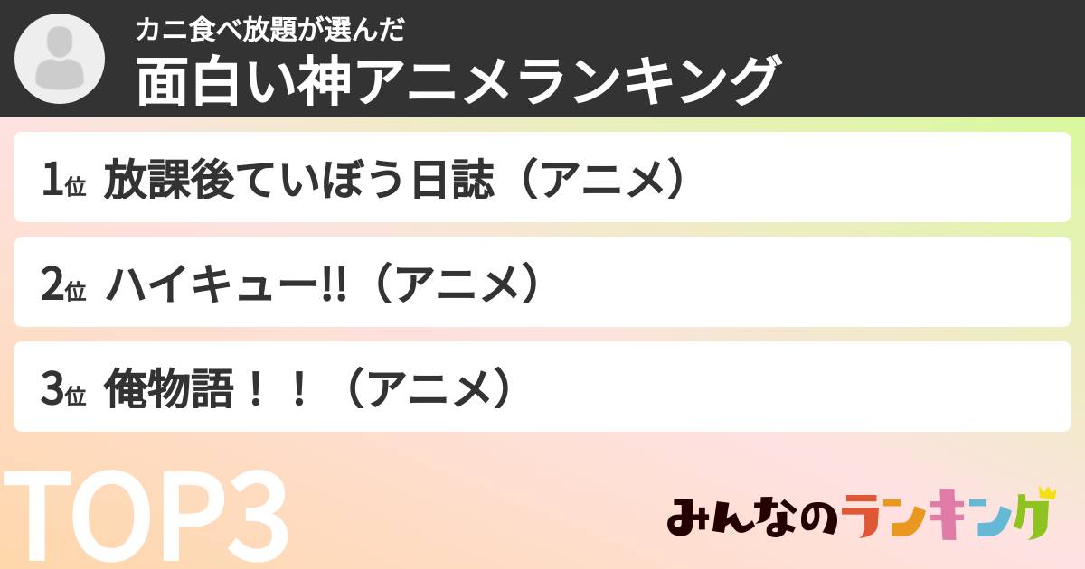 カニ食べ放題さんの「面白い神アニメランキング」