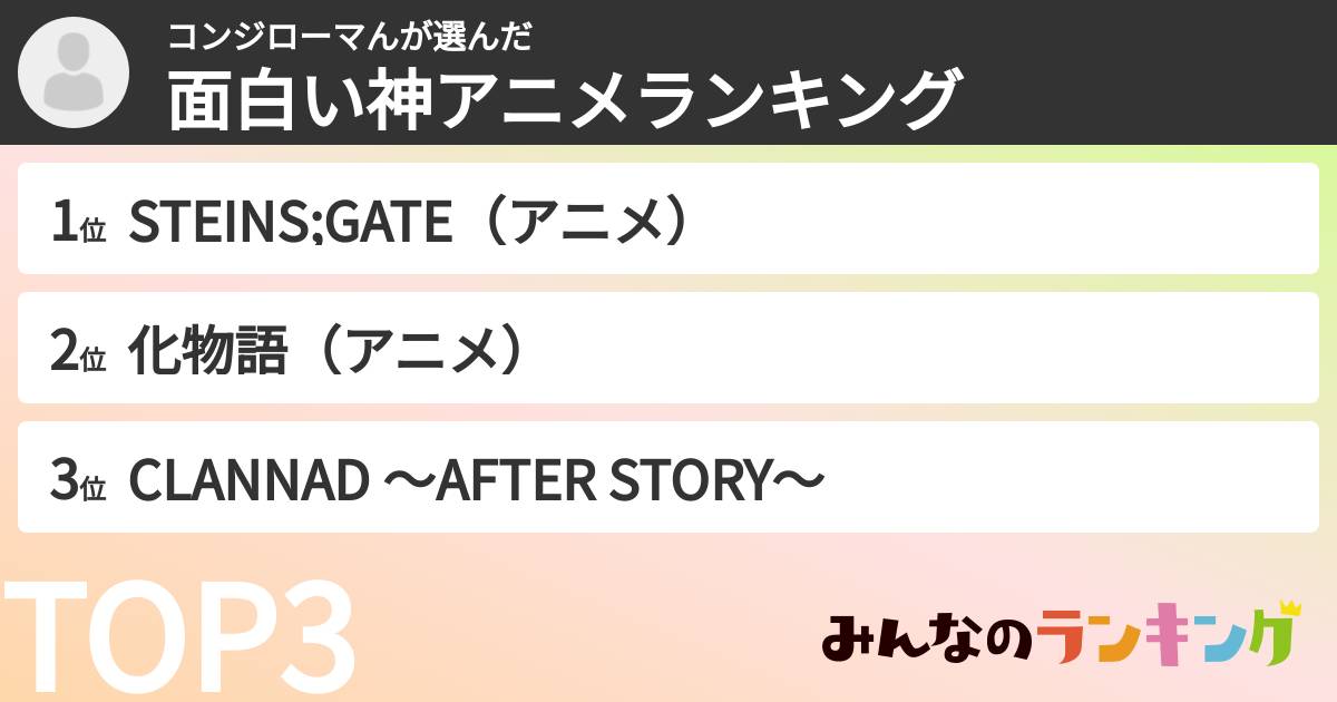 コンジローマんさんの「面白い神アニメランキング」
