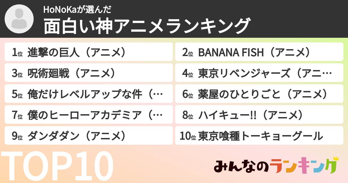 HoNoKaさんの「面白い神アニメランキング」