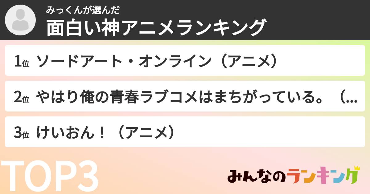 みっくんさんの「面白い神アニメランキング」