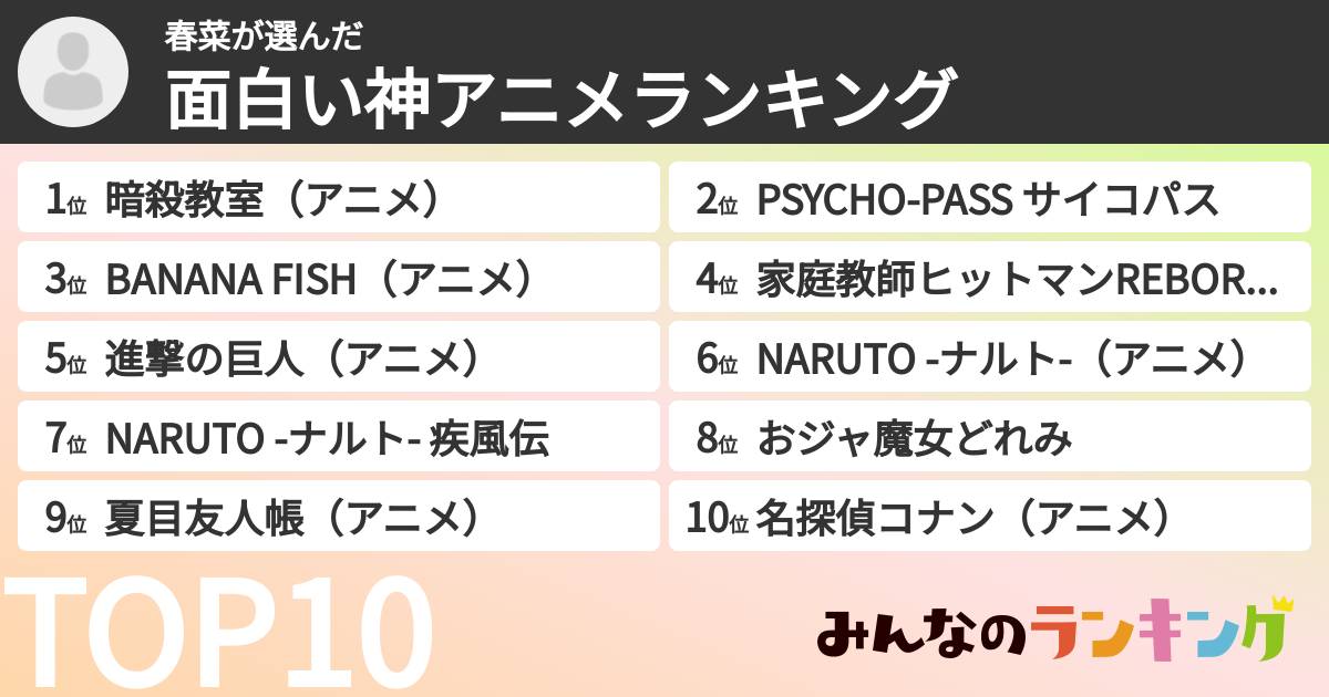 春菜さんの「面白い神アニメランキング」