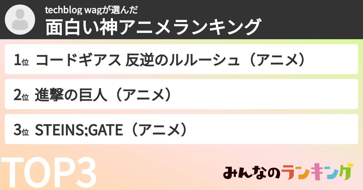 techblog wagさんの「面白い神アニメランキング」