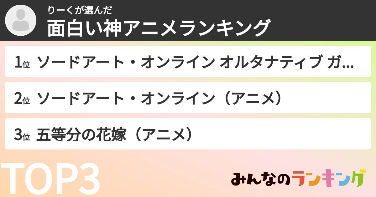 りーくさんの「面白い神アニメランキング」
