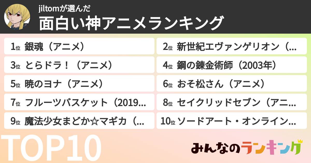 jiltomさんの「面白い神アニメランキング」