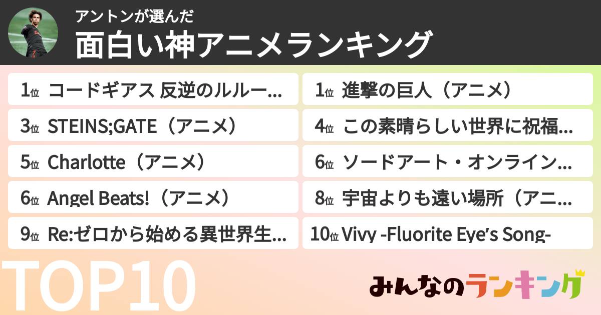 アントンさんの「面白い神アニメランキング」