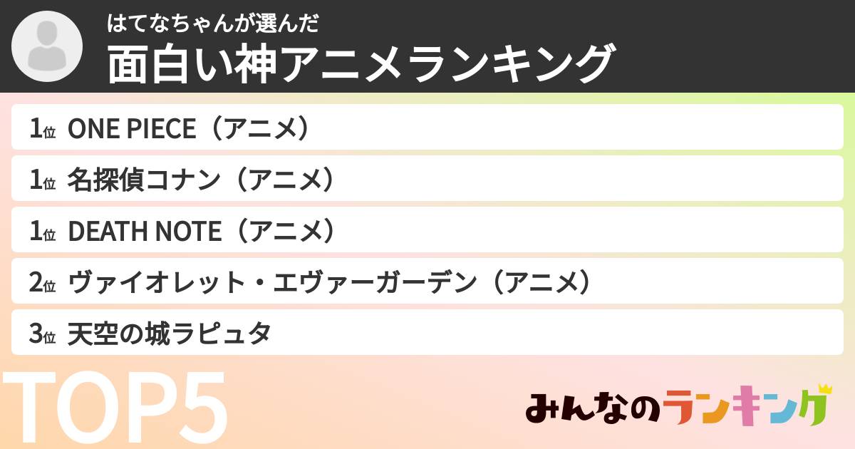 はてなちゃんさんの「面白い神アニメランキング」