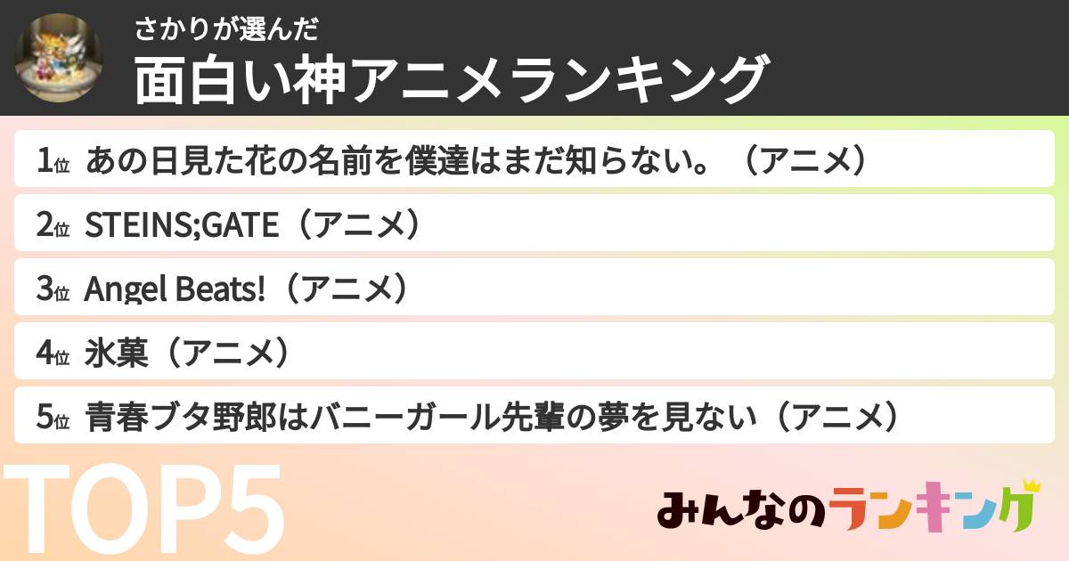 さかりさんの「面白い神アニメランキング」