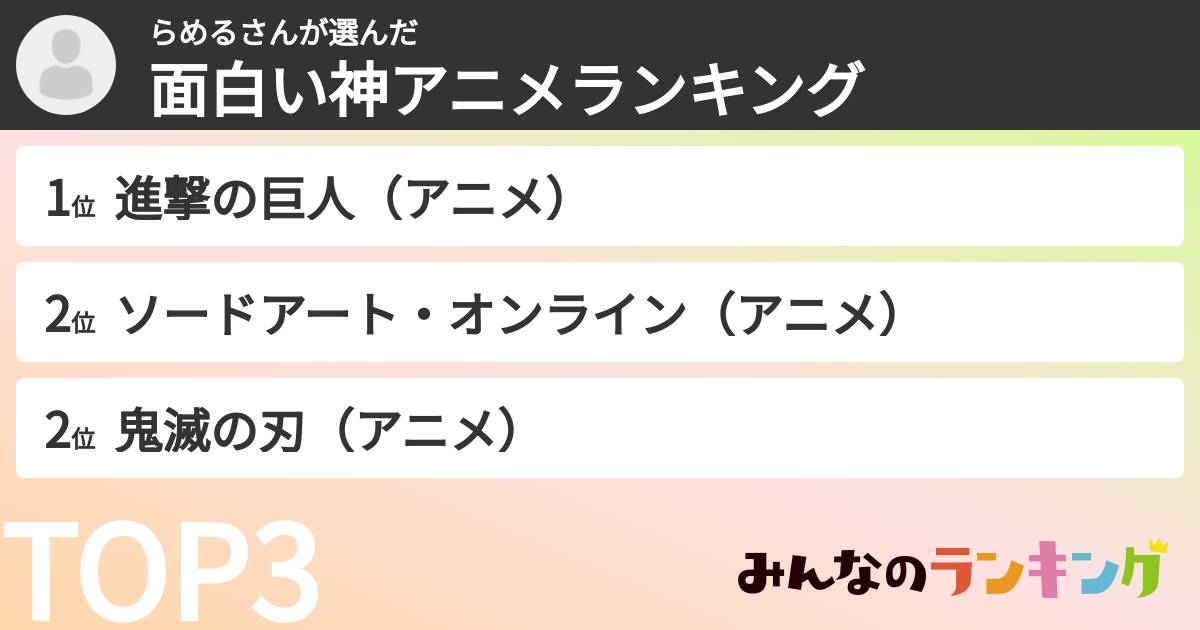 らめるさんさんの「面白い神アニメランキング」