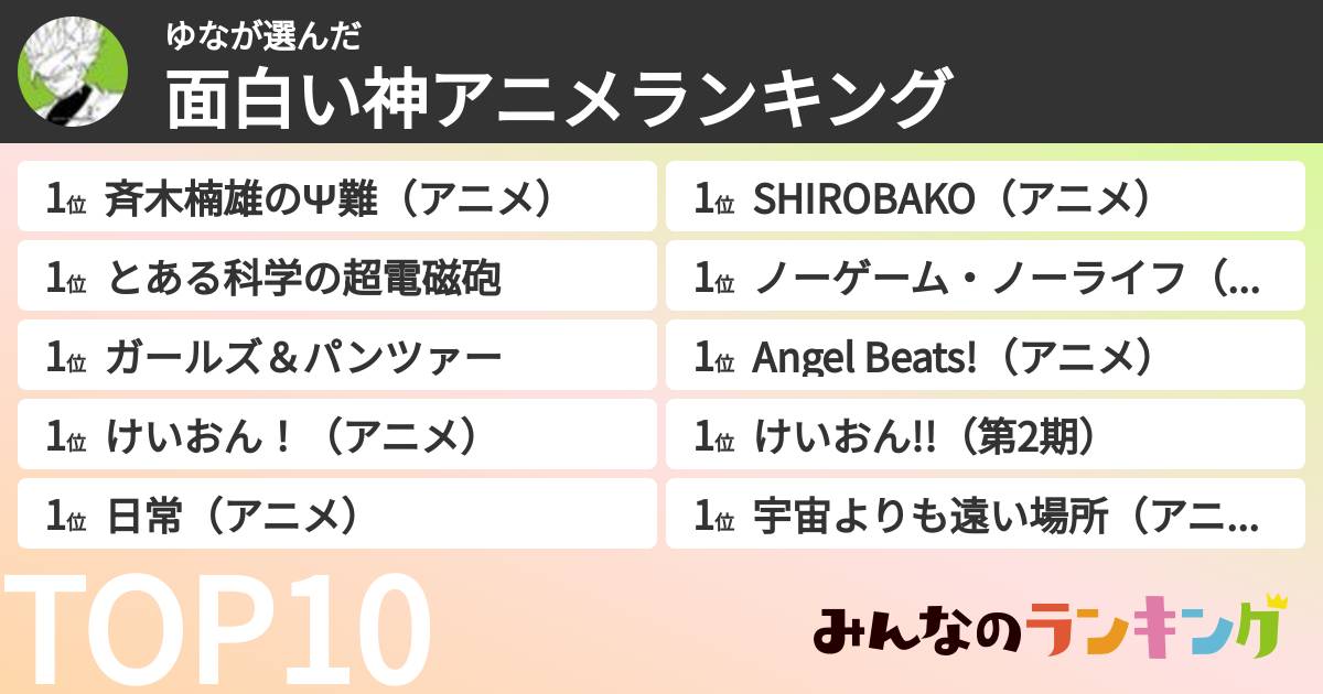 ゆなさんの「面白い神アニメランキング」