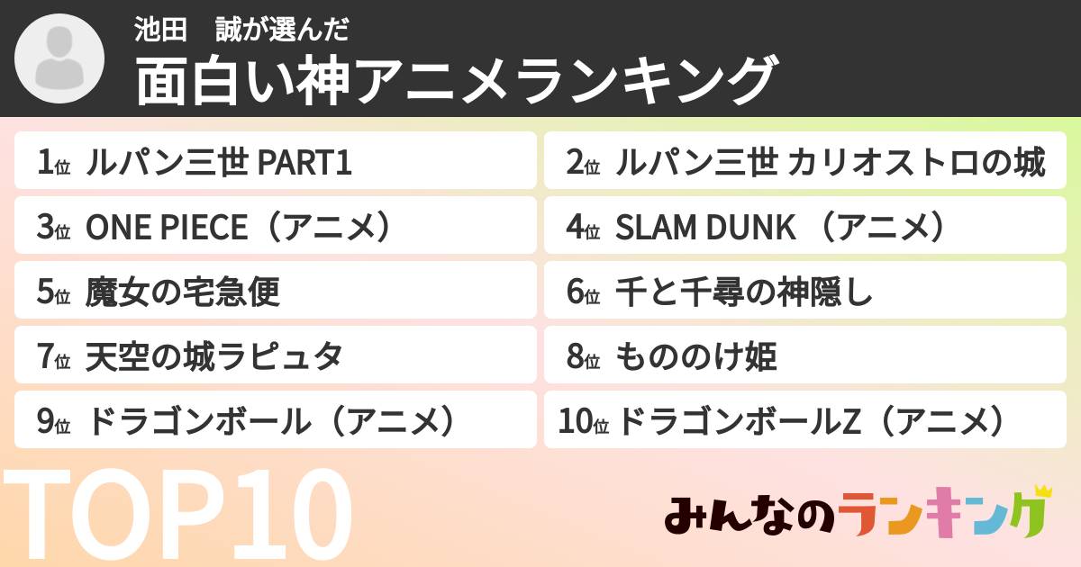 池田 誠さんの「面白い神アニメランキング」