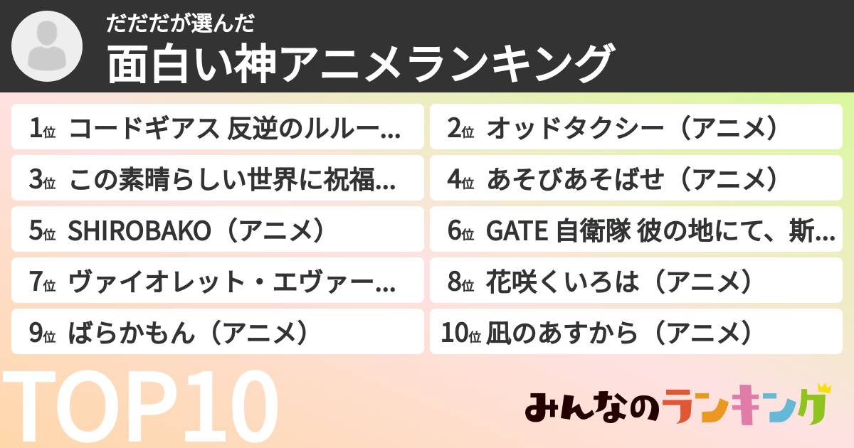 だだださんの「面白い神アニメランキング」