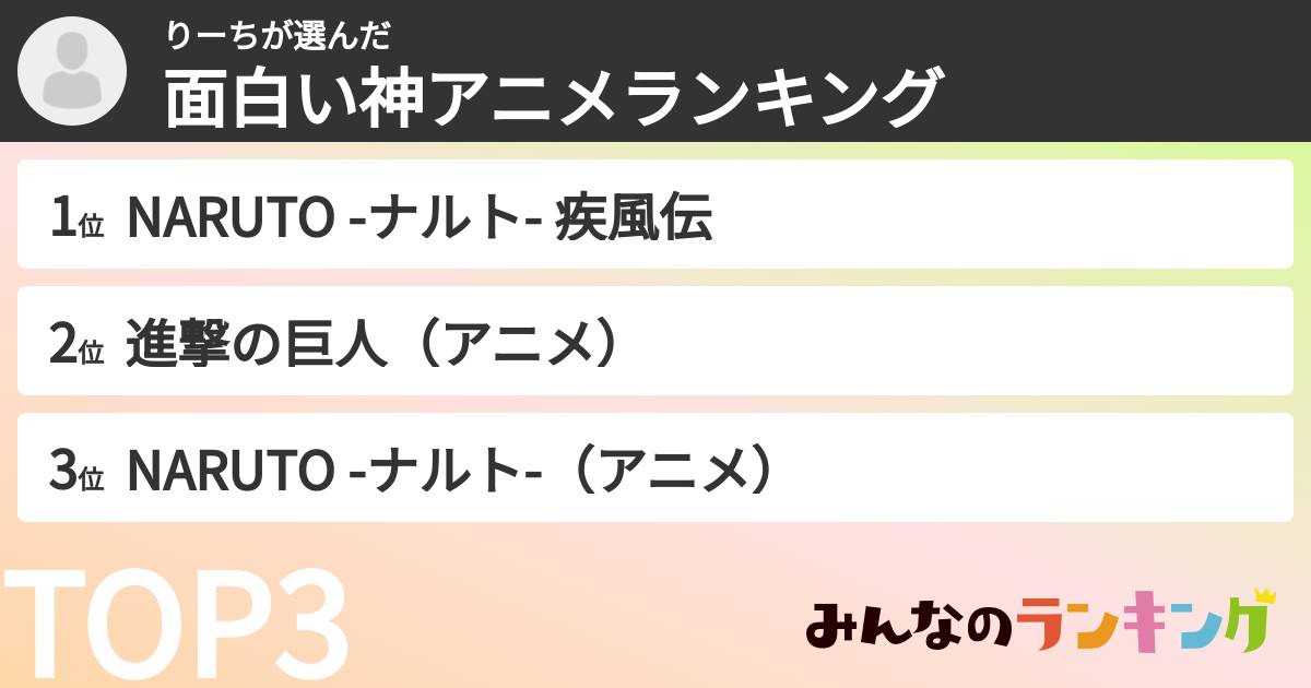 りーちさんの「面白い神アニメランキング」