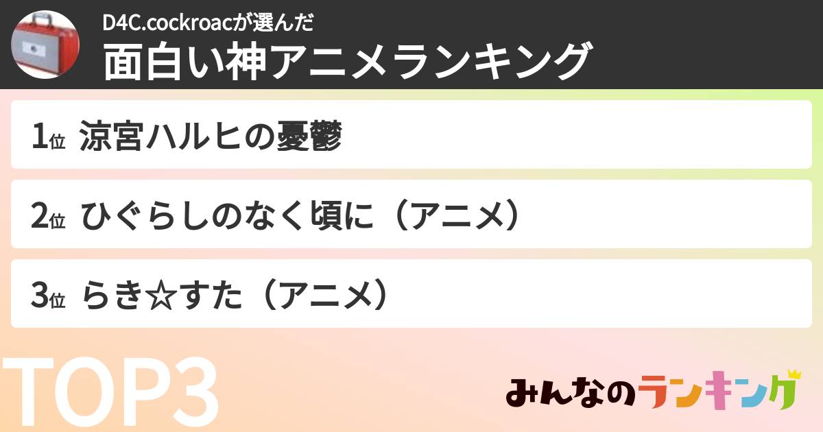 D4C.cockroacさんの「面白い神アニメランキング」