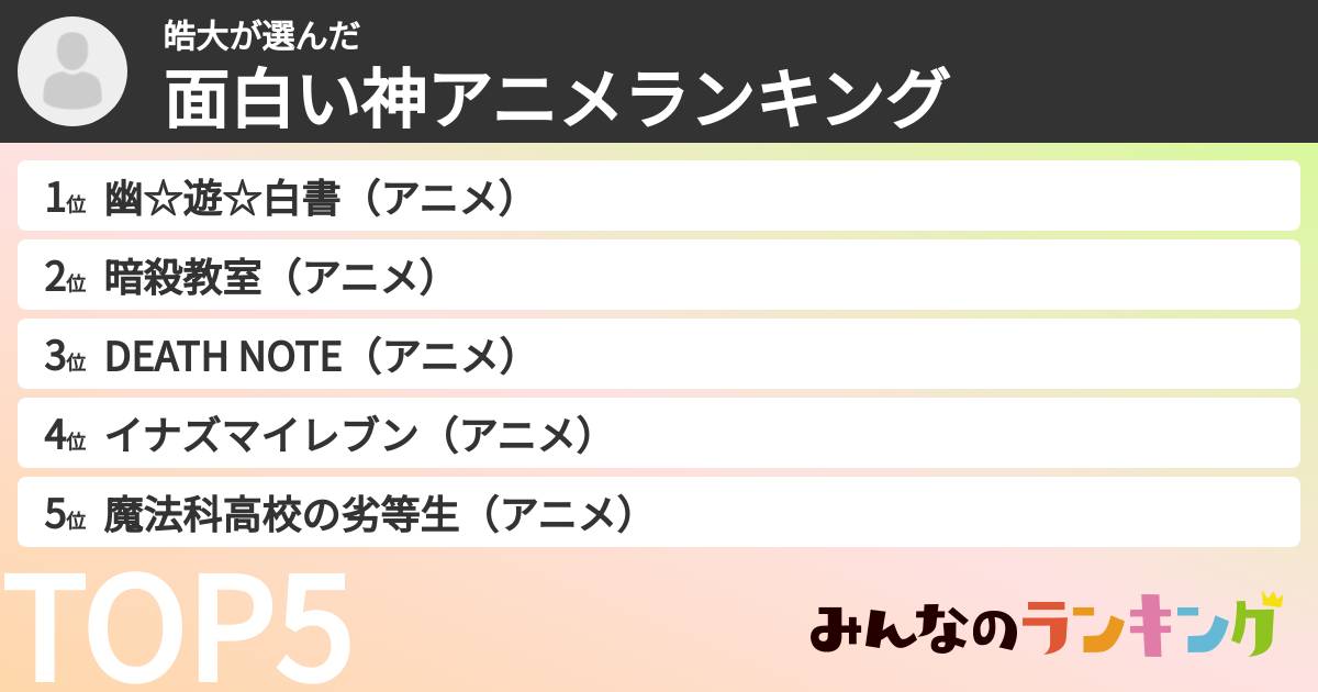 皓大さんの「面白い神アニメランキング」