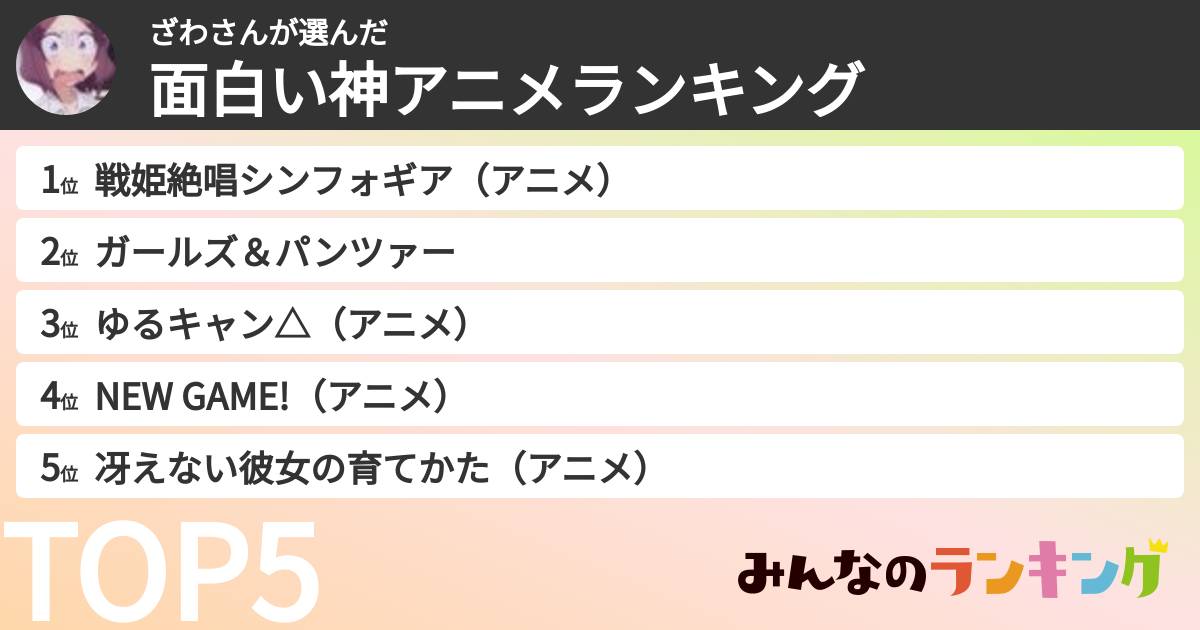 ざわさんさんの「面白い神アニメランキング」