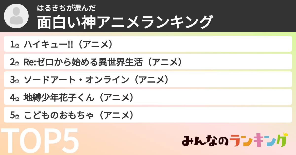 はるきちさんの「面白い神アニメランキング」