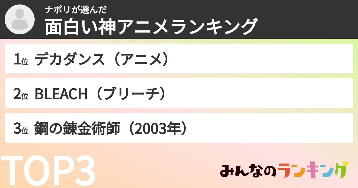 ナポリさんの「面白い神アニメランキング」