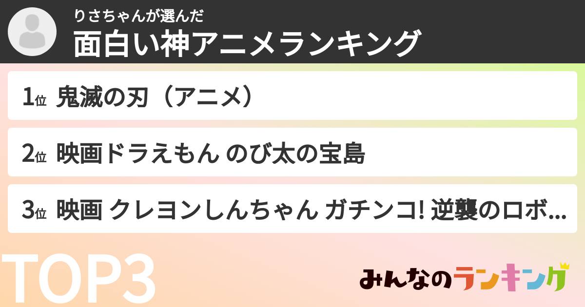 りさちゃんさんの「面白い神アニメランキング」