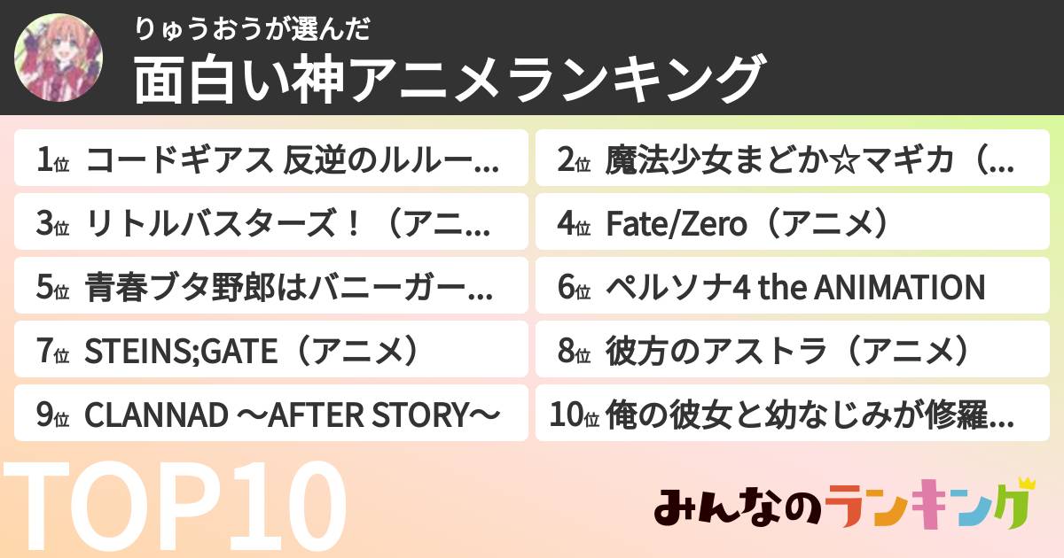 りゅうおうさんの「面白い神アニメランキング」