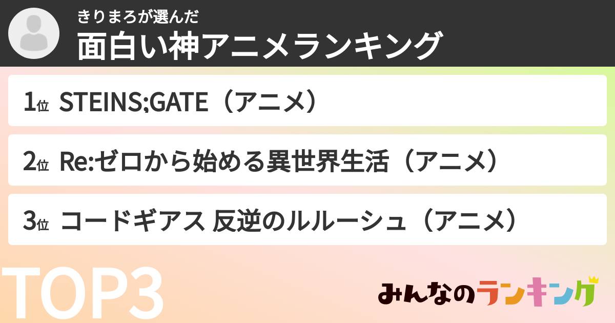 きりまろさんの「面白い神アニメランキング」