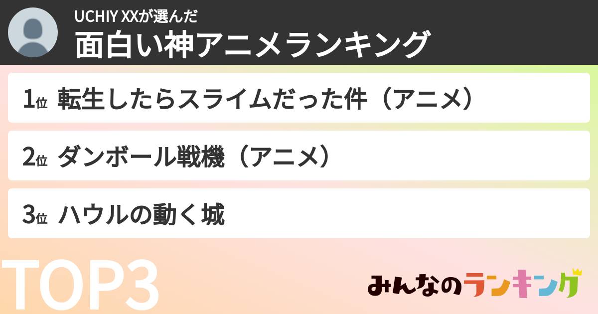 UCHIY XXさんの「面白い神アニメランキング」