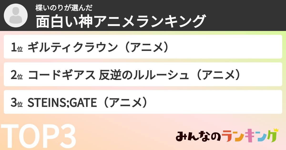 楪いのりさんの「面白い神アニメランキング」