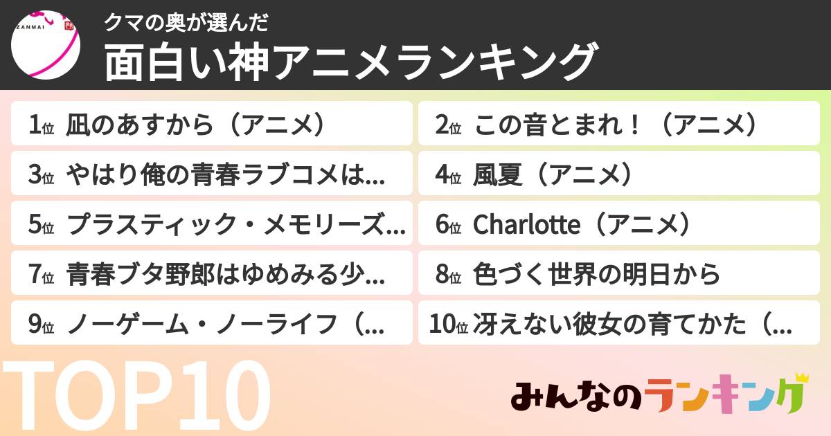 クマの奥さんの「面白い神アニメランキング」