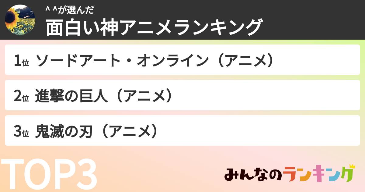 ^ ^さんの「面白い神アニメランキング」