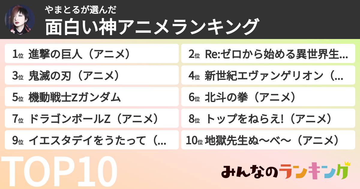 やまとるさんの「面白い神アニメランキング」