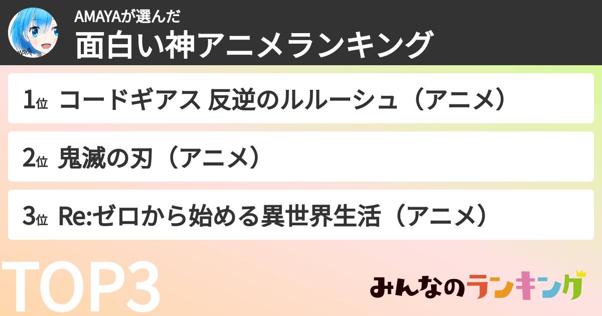 AMAYAさんの「面白い神アニメランキング」