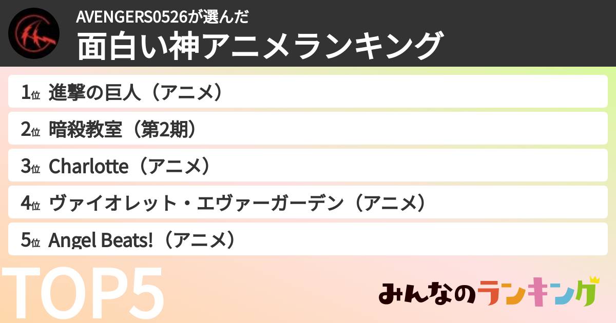 AVENGERS0526さんの「面白い神アニメランキング」