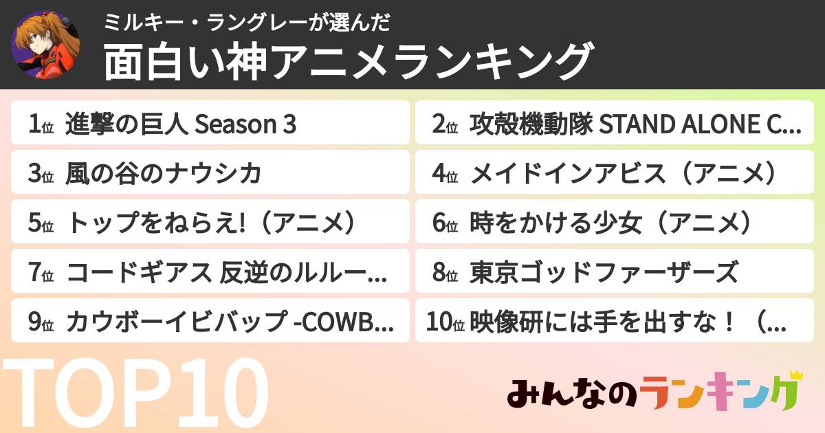 ミルキー・ラングレーさんの「面白い神アニメランキング」