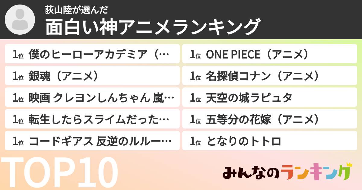 荻山陸さんの「面白い神アニメランキング」