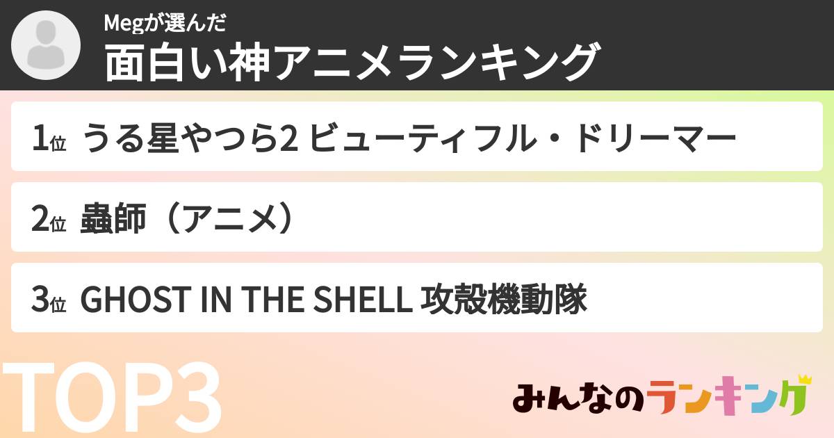 Megさんの「面白い神アニメランキング」