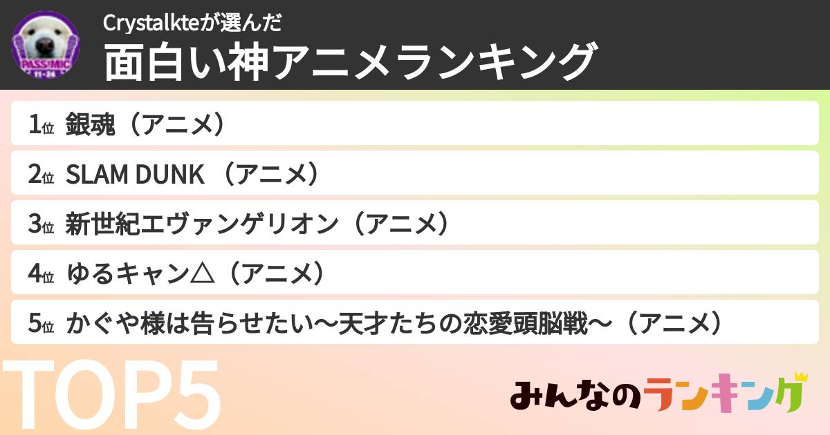 Crystalkteさんの「面白い神アニメランキング」