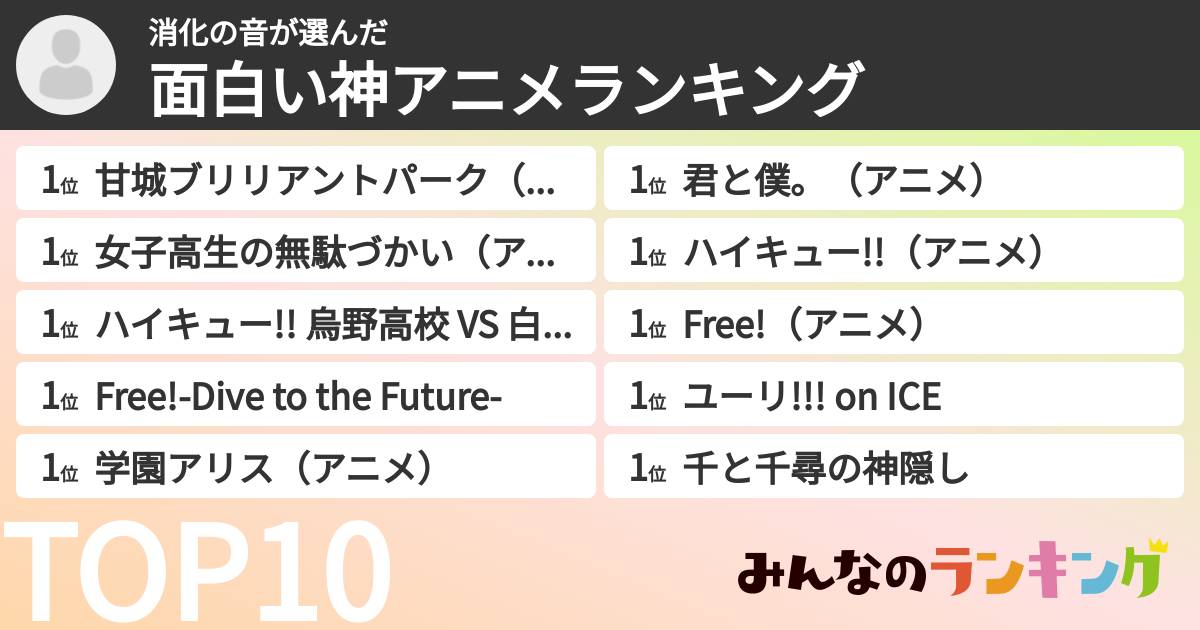 消化の音さんの「面白い神アニメランキング」
