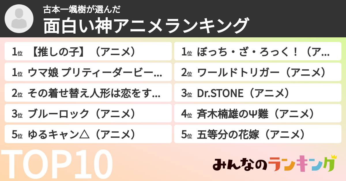 古本一颯樹さんの「面白い神アニメランキング」