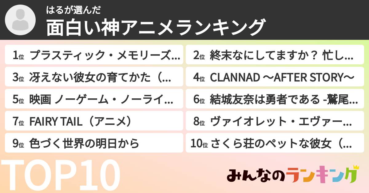 はるさんの「面白い神アニメランキング」