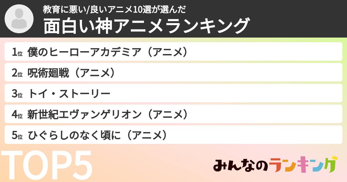 教育に悪い/良いアニメ10選さんの「面白い神アニメランキング」
