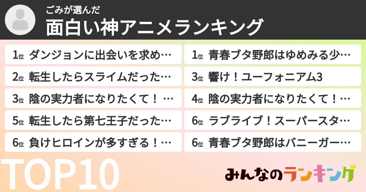ごみさんの「面白い神アニメランキング」