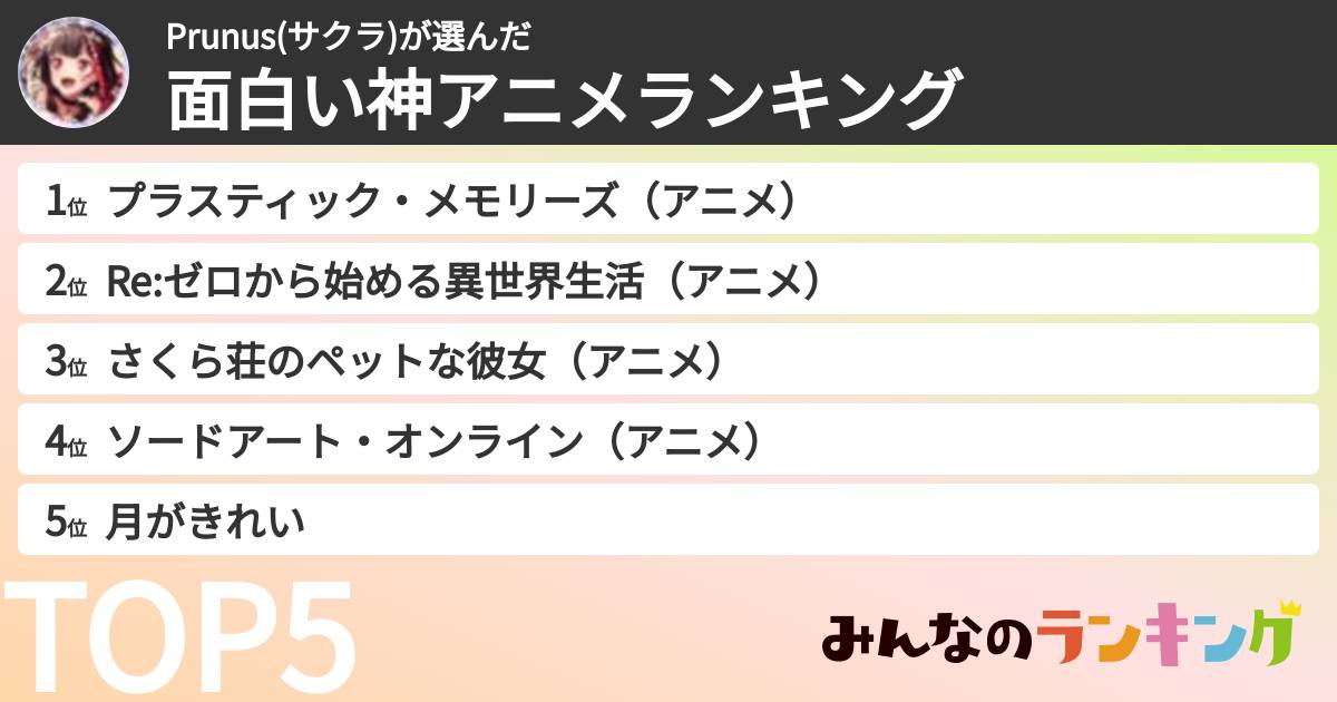 Prunus(サクラ)さんの「面白い神アニメランキング」