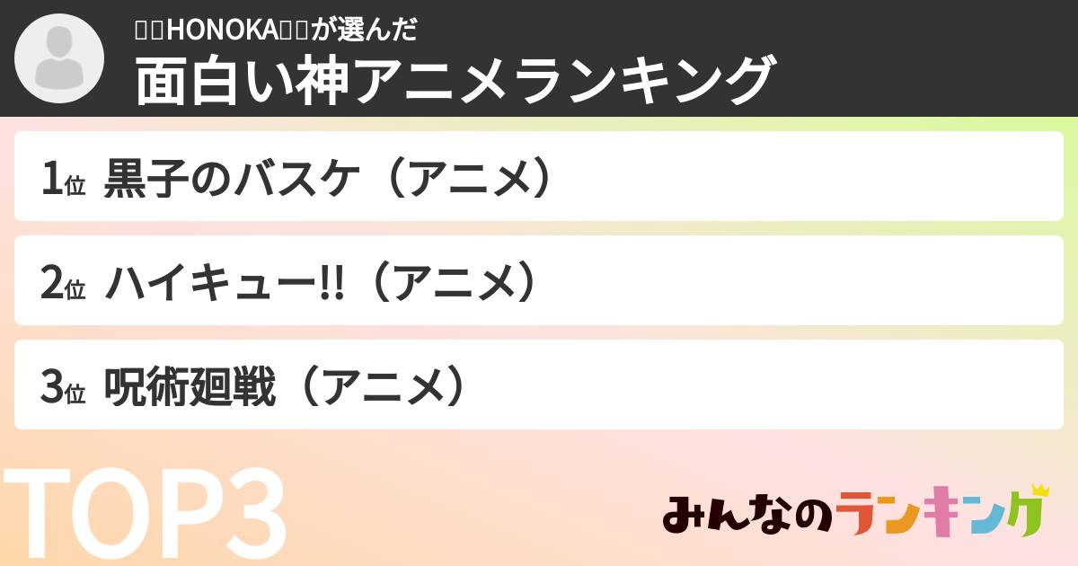 👑🍓HONOKA🍓👑さんの「面白い神アニメランキング」