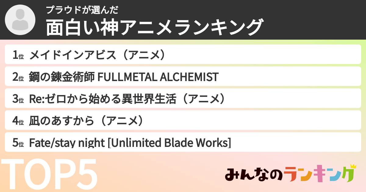 プラウドさんの「面白い神アニメランキング」