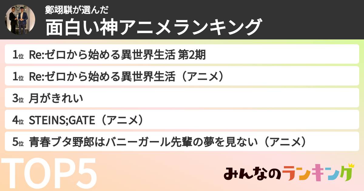 鄭翊騏さんの「面白い神アニメランキング」