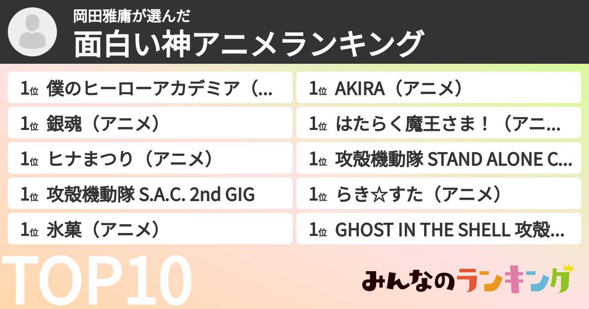 岡田雅庸さんの「面白い神アニメランキング」