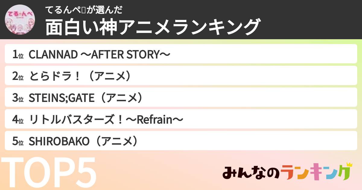 てるんペ🌂さんの「面白い神アニメランキング」