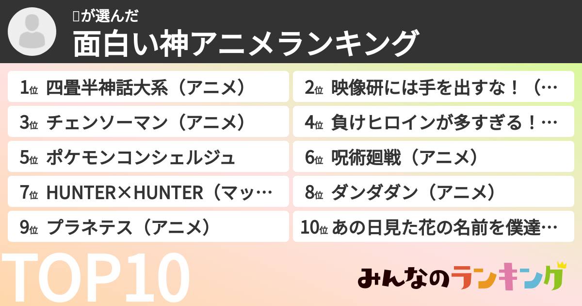 🤖さんの「面白い神アニメランキング」